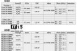 决战紫禁之巅：AMD Ryzen 9/Intel Core i9处理器完全曝光