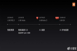 雷军：5年前小米3就有美颜了小米8已升级微整形美颜