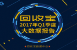 回收宝发布2017年Q1季度手机回收大数据报告