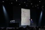 WWDC2015：Apple在玩一场权力游戏