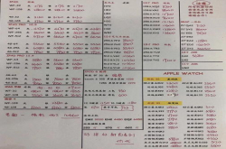华强北7.18号全新行货水货官换机等手机批发报价