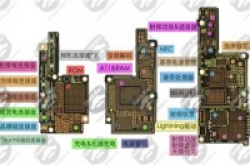 iPhone8主板详解空间利用巅峰之作