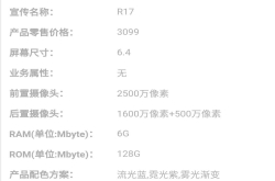 3099元值不值？OPPOR17三大亮点升级提前看