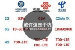 CPU支持全网通就能用电信？或许这是个坑