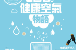 【PCM#1128】春日。健康空气物语