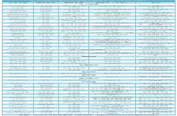 镁客网每周硬科技领域投融资汇总 AI芯片创企深鉴科技被美国赛灵思收购