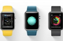 Apple再添新专利AppleWatch有望支持心率识别