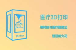 医疗3D打印：用科技与医疗碰撞出智慧的火花