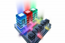 Xilinx发表AI专用处理器Versal，推理效能是TeslaV100的8倍