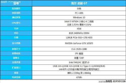 充分释放的强劲性能海尔凌越GT游戏笔记本评测