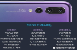 截然不同的方案：三星华为OPPO的后置三摄谁更强？