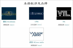 媒体评选CES2018展会上的最佳演示音响系统（下篇）