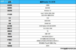 四核i7配2GB独显戴尔Vostro15-3578商务笔记本评测