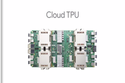 GoogleIO2017：CloudTPU发表，除训练外还具备逻辑推演能力大幅强化深度学习效能