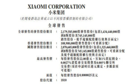 小米更新招股书6月25日将在香港发售