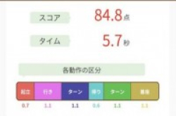 日本开发测步行障碍手机软件或可早期发现阿尔茨海默症