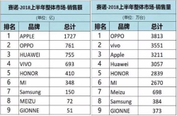 杨柘闹剧后 魅友们迎来了盼望之光 数据报告却让人喜忧参半