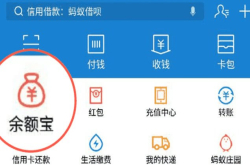 重磅：余额宝收益提高了 花呗和借呗 也要对网友们再次开放了？