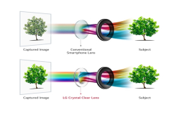 LGV30旗舰机预告！首次用F1.6大光圈，还改用水晶镜片！