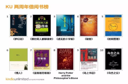 畅销书看得不过瘾？KU电子书包月服务了解一下