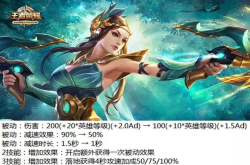 虞姬技能改版 新滑板皮肤曝光