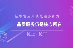 新零售应用领域逐步扩宽品质服务仍是核心所在
