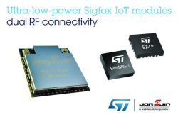 意法半导体与佐臻联合推出低功耗Sigfox与低功耗蓝牙BLE双功能无线IoT模块