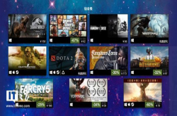Steam公布2018上半年最畅销游戏榜