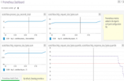 Datadog开始支援监控工具Prometheus
