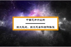 中国芯片行业的四大挑战、四大机会和四种路径