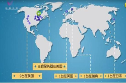 美国分分钟让中国断网？中科院实力辟谣