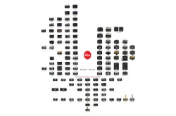 【摇钱树】百年Leica族谱值460万！
