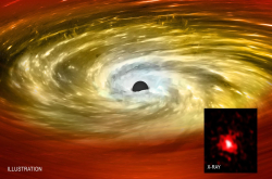 宇宙中的红块星系是天文学中的黄金？