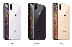 心在滴血 首批iPhoneXS出现碎屏 天价维修费让人吃惊