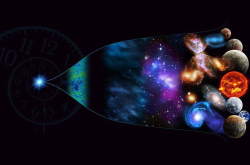 宇宙在还没有形成时是怎样的？