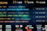 中国移动评测了57款手机！最强手机竟然是它
