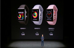 2017苹果秋季发表会：能讲电话的手表AppleWatchSeries3