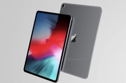 iPadPro2018再添证据：FaceID横向支持