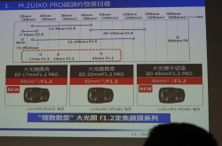 Olympus光学设计师分享M.ZUIKOProF1.2定焦镜如何追求完美奶油散景