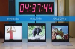 在Windows10笔电上用浏览器看影片谁撑得久？微软：MicrosoftEdge
