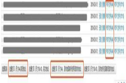 3月Wish平台的重要公告 你错过的都在这