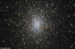 哈勃太空望远镜发现一百亿年前形成的古老球状星团