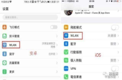 你的手机是Wi-Fi,还是叫WLAN?