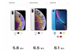 苹果发布iPhoneXs系列  网友：一个肾不够用！