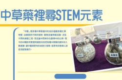 中草药里寻STEM元素
