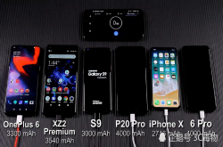 6部热捧手机续航测试：iPhoneX倒数第三第一不得不服