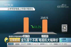 电视机业价格战：50寸电视仅1799元业内称卖1台亏1台