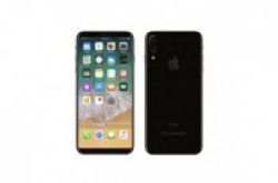 分析师：预计iPhone8销售前景乐观
