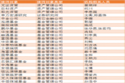 隔膜巨无霸一季度业绩超预期 今年再投46亿扩产能