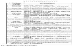 国家市场监管总局发布常见保健食品虚假宣传表述提示消费者理性选购